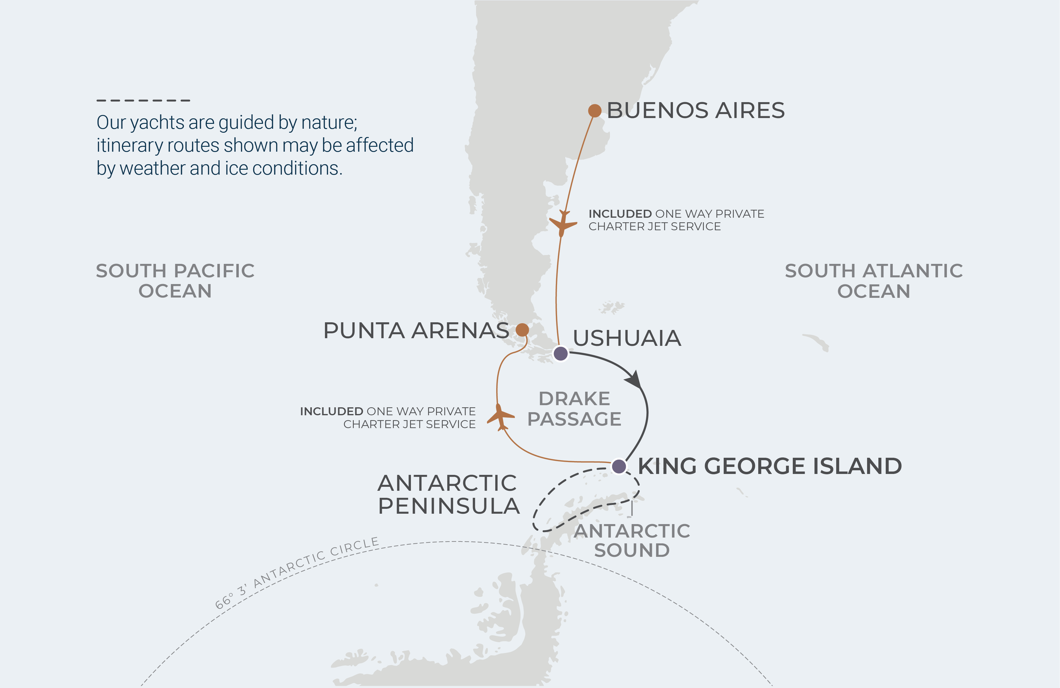 Map for 9-Night Ushuaia to King George Island 11.28.26